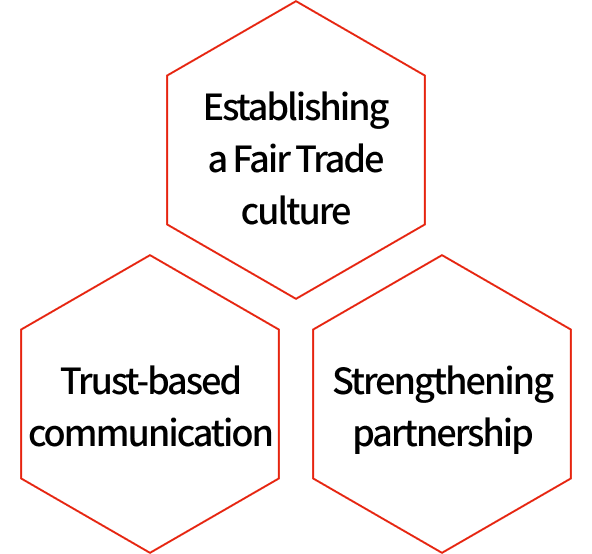 Establishing aFair Trade culture / Trust-based communication / Strengthening partnership